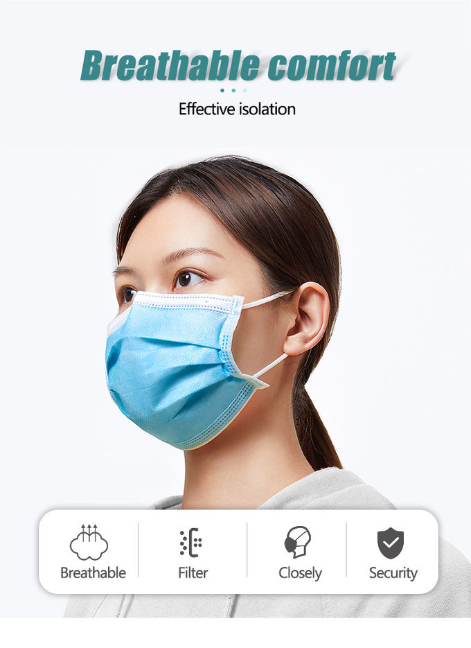 Resistenza bassa di Earloop di protezione di 3 pieghe di colore blu eliminabile della maschera alla respirazione
