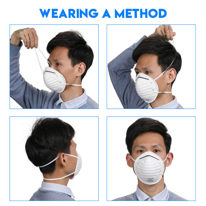 Respiri il tipo d'attaccatura liberamente a coppa del collo della maschera di protezione per l'estrazione mineraria/tessuto